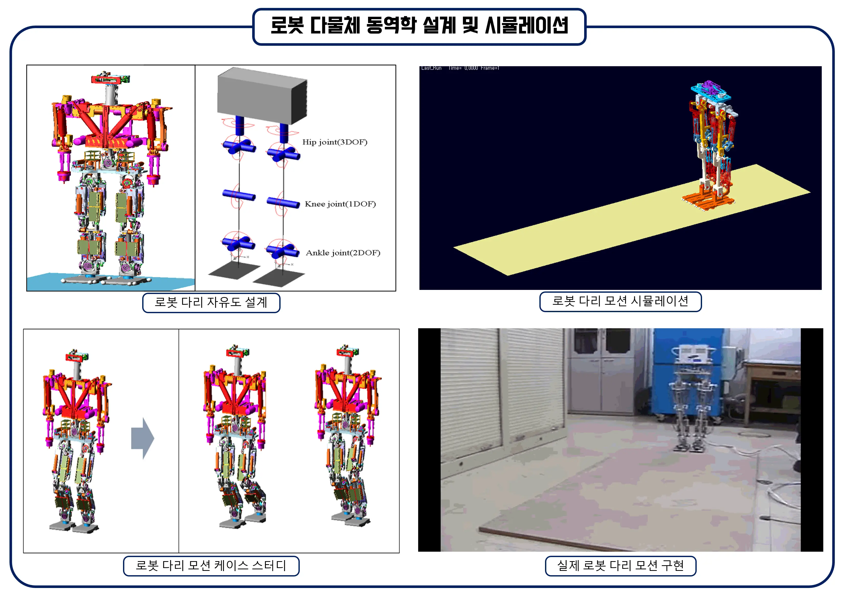 265 로봇_동역학_입문 단락 1 이미지 3