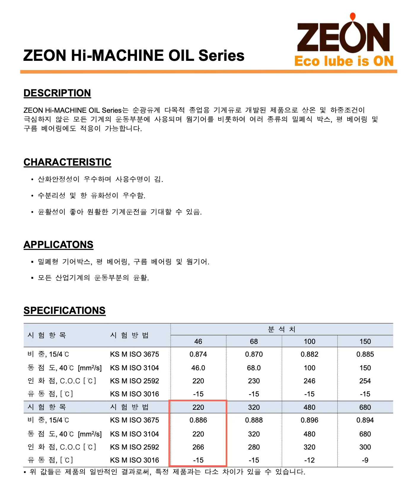 기계유 ZEON Hi-MACHINE OIL 220
