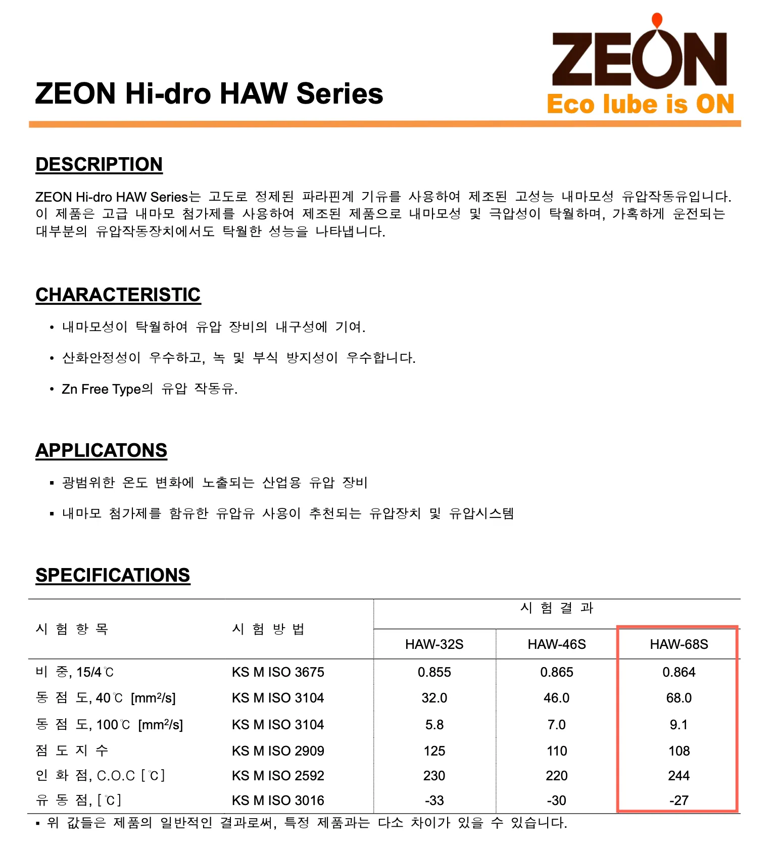 내마모 유압유 ZEON Hi-dro HAW 68 (20L)
